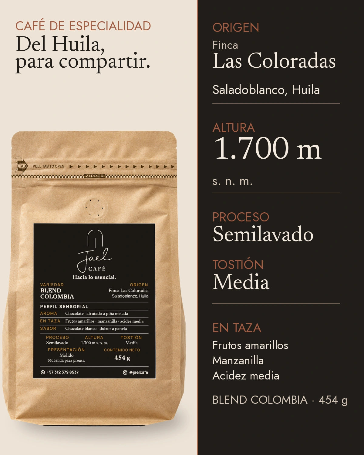 Origen y características del café Blend Colombia incluido en el kit