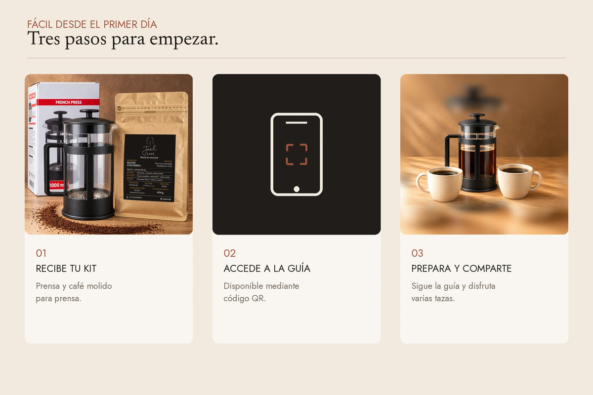 Tres pasos del kit: recibir, acceder a la guía digital y preparar para compartir